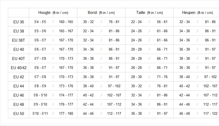 Gul Womens Wetsuits 19 0 Matentabel